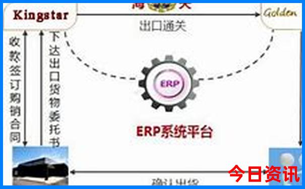 香港577777开奖结果优势