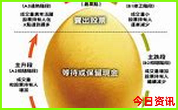 昆明三日游最佳方案日游攻略