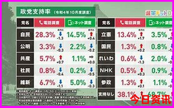旅游北京五日游票价多少