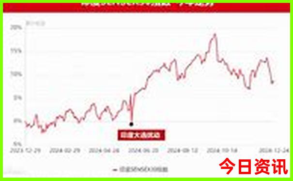 内蒙阿尔山旅游攻略必玩的景点