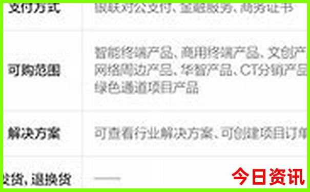 陕北景点大全景点排名景区