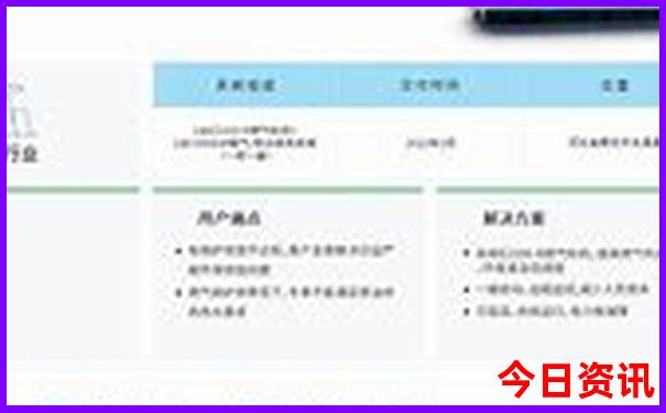 贵州著名景点分布地图